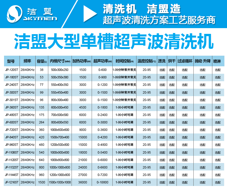 單槽超聲波清洗機(jī)系列